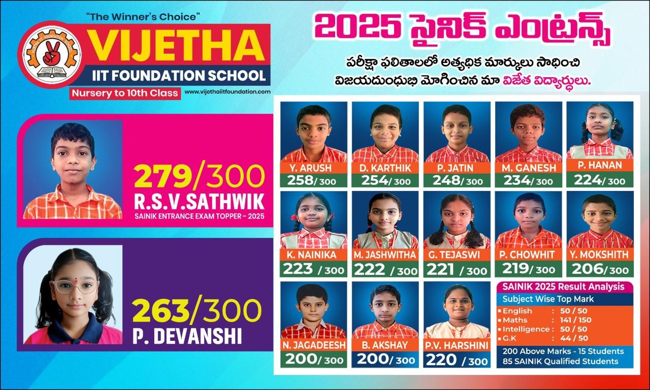 Sainik School